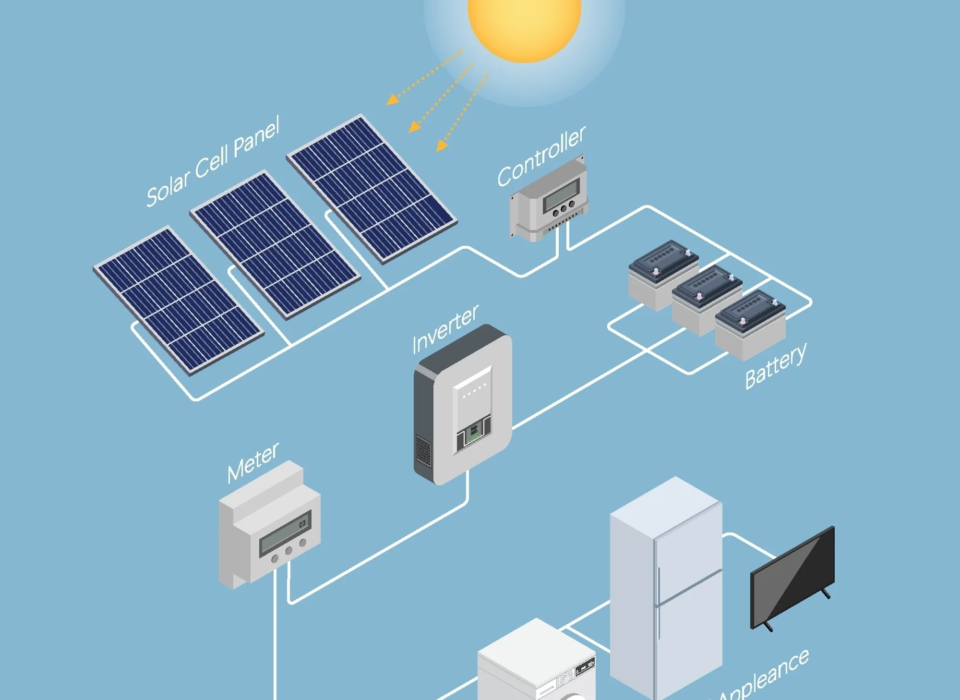 Schéma technique de branchement d'une installation solaire avec raccordement au réseau EDF Réunion.